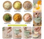 Electric Food Chopper - Image 3